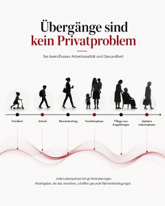 DBVB Übergänge sind kein Privatproblem