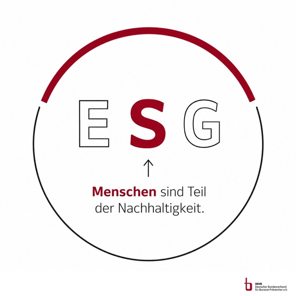 Bei ESG sprechen wir viel über das E. Vielleicht sollten wir häufiger über das S sprechen.